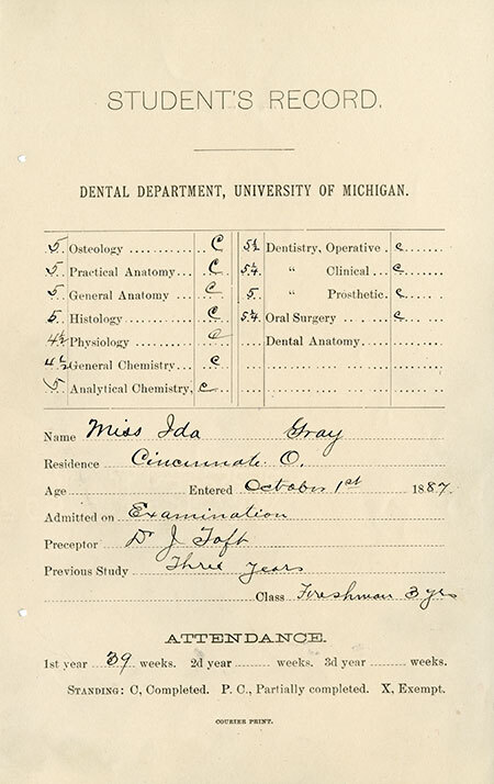 Ida Gray Nelson Rollins' student record from her first year at the University of Michigan, 1887