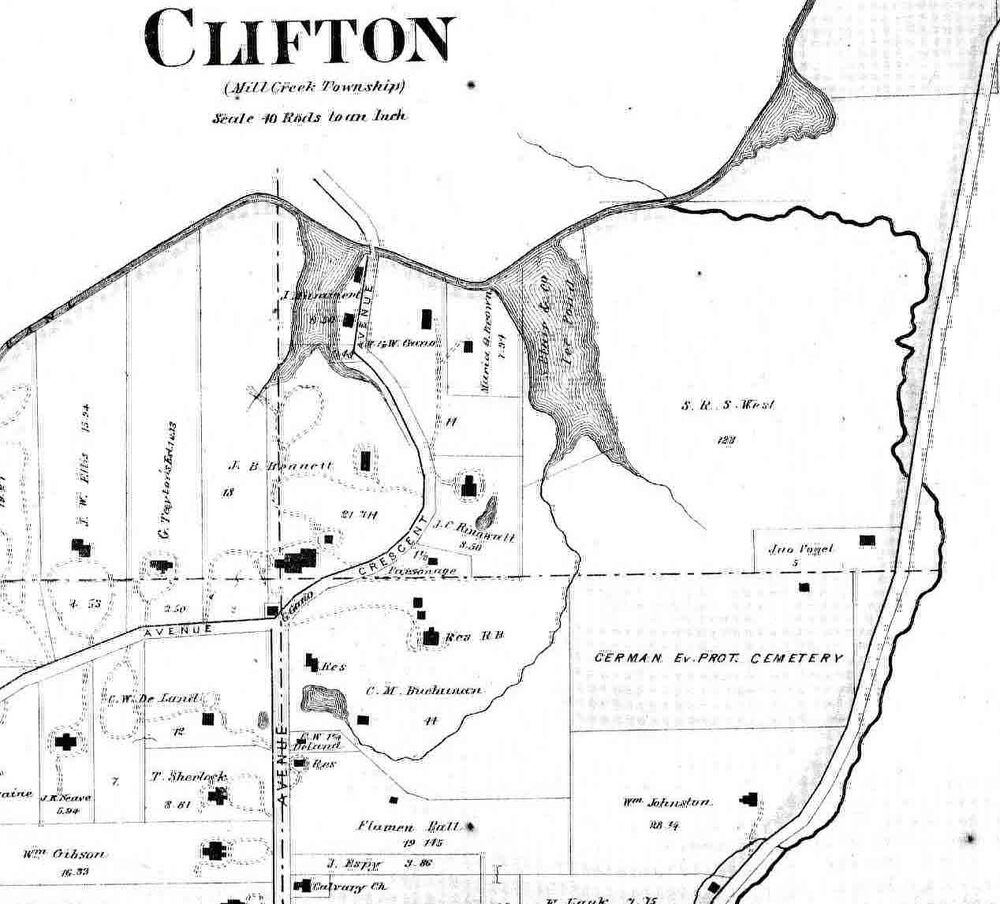 Clifton 1869 